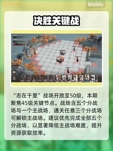 三国志：45级神级通关🔥截图2