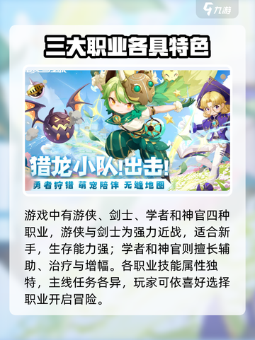 猎龙者之歌🔥新手必看！开局秒懂攻略🎉截图2