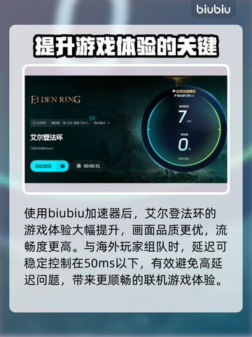 艾尔登法环闪退/白屏？这招搞定！🎮🔥截图5