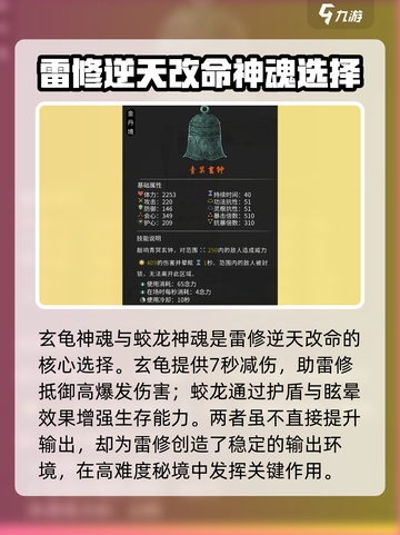 鬼谷八荒雷修最强搭配分享介绍截图2
