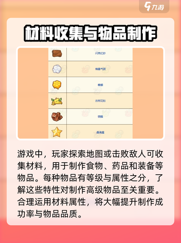 诺弗兰物语🔥超全配方图鉴大公开！💡截图2