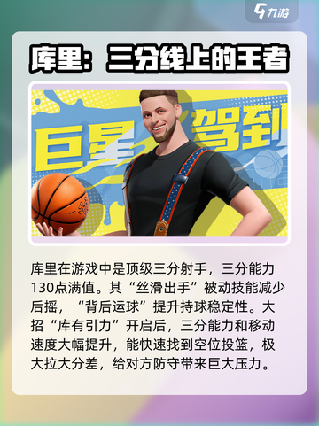 全明星街球派对t0角色推荐介绍截图3