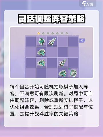 尘白禁区纷愿绮梦玩法介绍介绍截图4