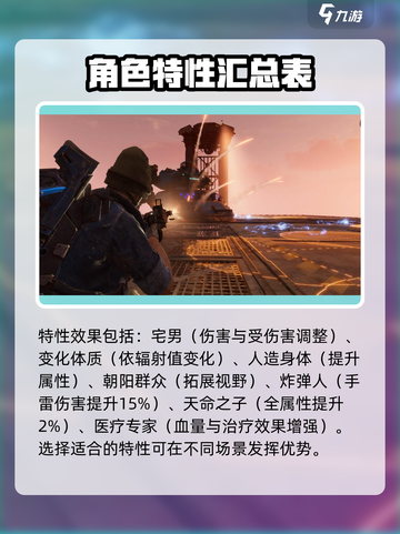 破碎之地天赋特性有哪些介绍截图3