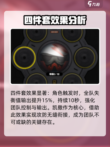 绝区零1.2驱动盘属性介绍介绍截图3
