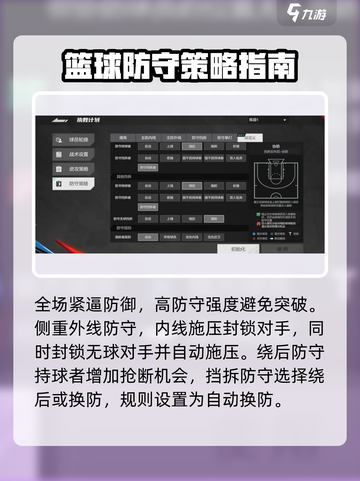 美职篮全明星防守策略有哪些介绍截图3