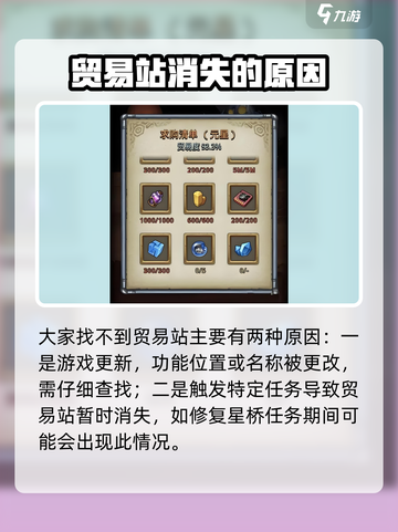 秩序新曙光贸易站怎么消失了介绍截图2