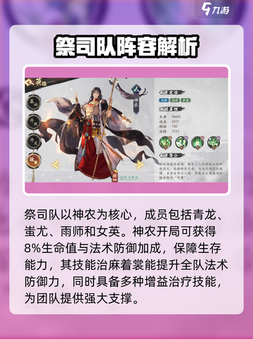 原神：花语卷祭司队🔥超强阵容搭配，速来围观！截图2