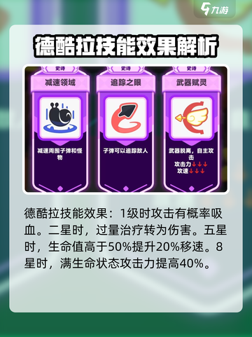 弓箭传说2德酷拉玩法🔥超全技巧速看！截图3
