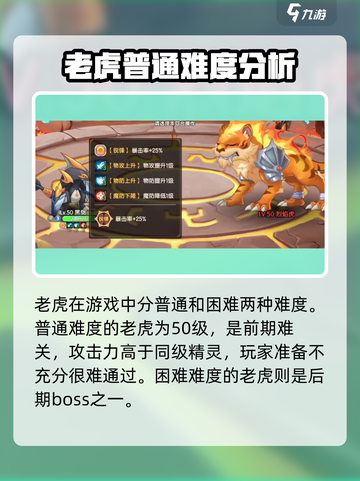 西普大陆手游普通老虎怎么打介绍截图2