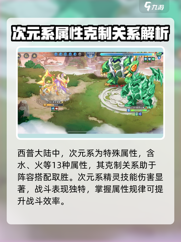 西普大陆手游次元系🔥超强攻略来袭！✨截图2