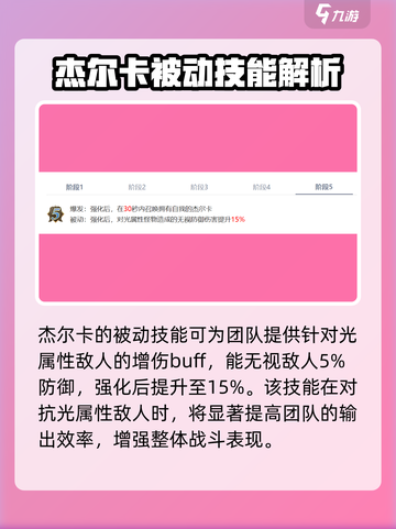 剑与骑士团🔥杰奈卡强度爆表？一文带你全面分析！截图5