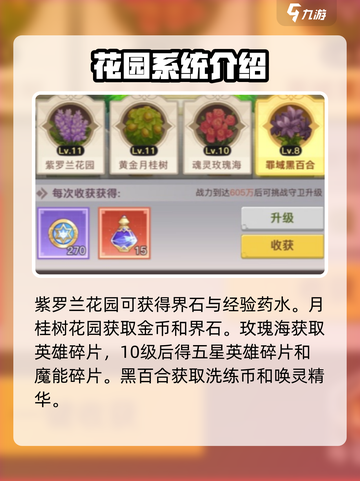 浮空秘境神域花园是什么介绍截图5
