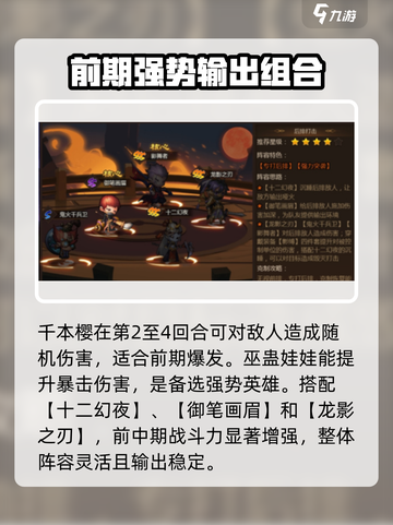 忍者时刻🔥最强阵容搭配推荐，速来围观！截图4