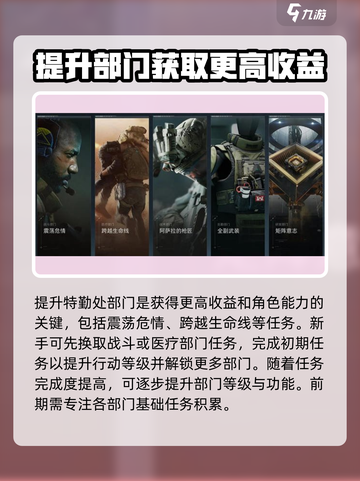 三角洲行动晋升之路是什么介绍截图2