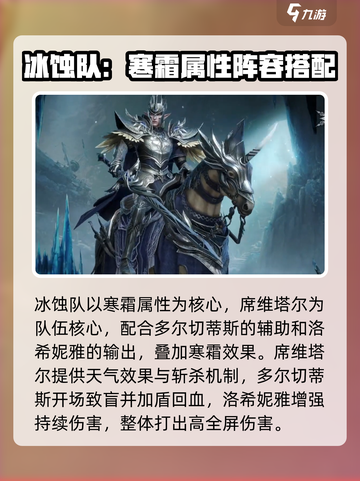 龙息神寂阵容推荐介绍截图4