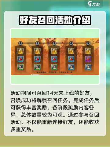 万龙觉醒半周年庆有哪些活动介绍截图4