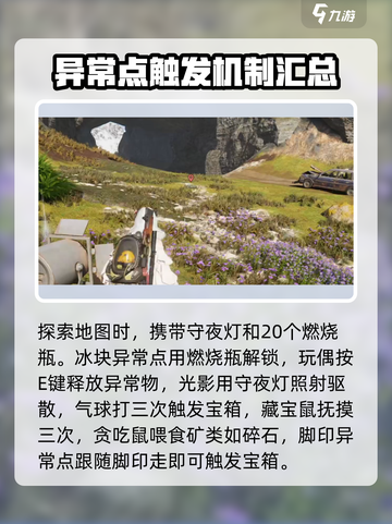 七日世界雪国人生异常点收集攻略介绍截图2