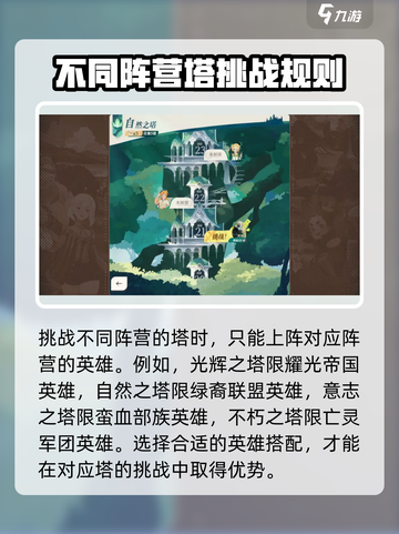 剑与远征2天穹试炼🔥玩法全揭秘！截图4