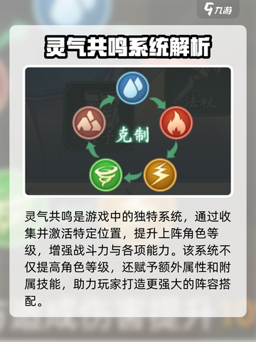 仙剑奇侠传新的开始灵气共鸣咋玩介绍截图2