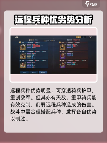 世界启元🔥兵种克制关系大揭秘！玩转游戏就靠它➡截图4