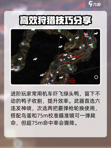 猎人之路绿头鸭鹅肝酱怎么过介绍截图4