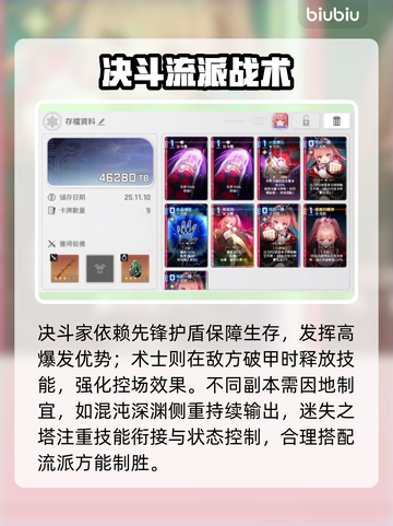 卡厄思梦境最强阵容🔥🎯截图2