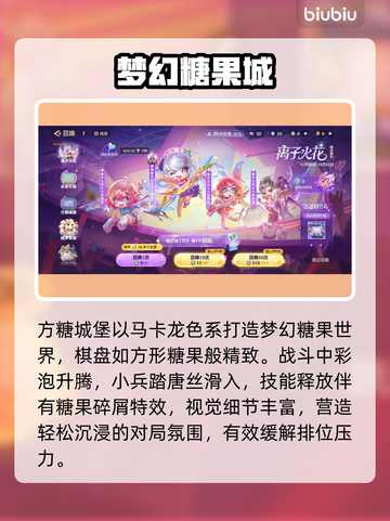 金铲铲方糖城堡爆火🔥新人玩家速看！截图2