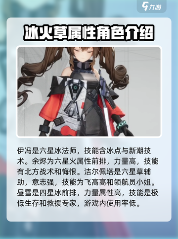 明日方舟终末地全角色介绍介绍截图3