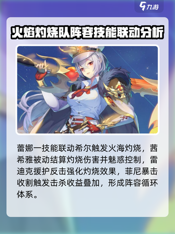 永夜降临复苏t0阵容推荐​介绍截图3