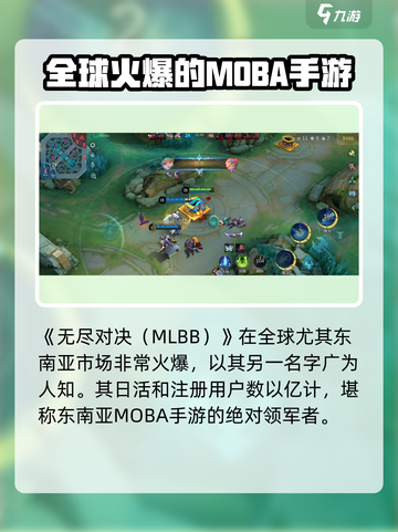 决胜巅峰玩的人多吗介绍截图3