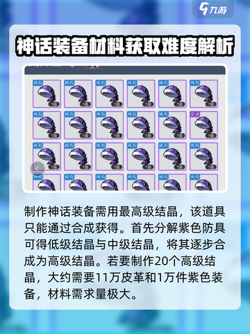 冒险岛枫之传说神话装备是什么介绍截图4