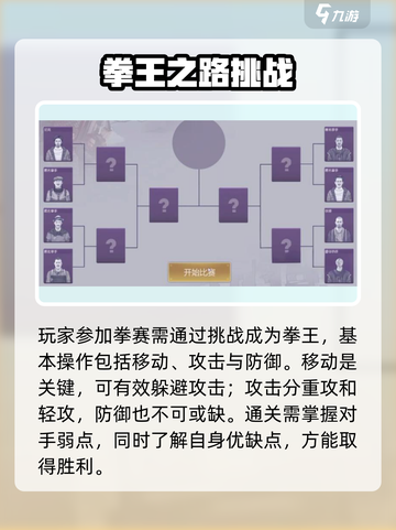 阿瑞斯病毒2拳赛玩法跟技巧介绍截图2