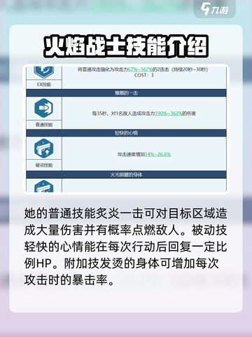 蔚蓝档案鹤城泳装怎么样介绍截图3
