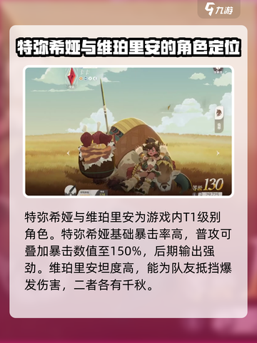 剑与远征2🔥角色强度排行揭秘！新手必看💎截图3