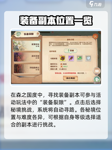 森之国度装备副本在哪介绍截图2