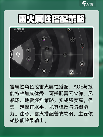 苍翼混沌效应策略搭配攻略介绍截图3