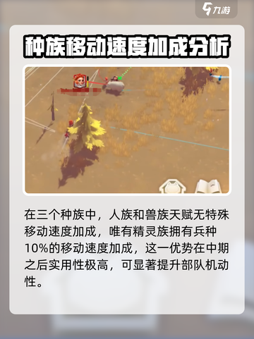 万龙觉醒🔥兵种移动速度提升秘籍🎉截图3