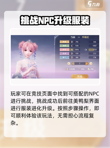 无限暖暖角色服装升级方法介绍截图3