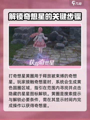 无限暖暖奇想星 YELLOW圈打法攻略✨截图2