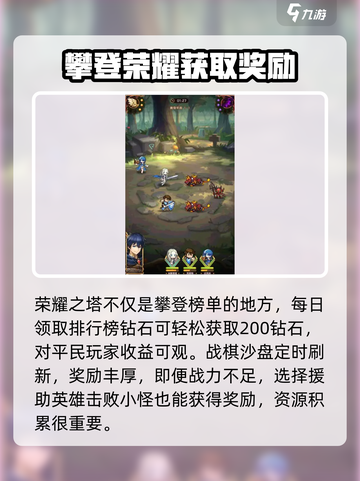 帕尼亚战纪平民玩法攻略介绍截图3