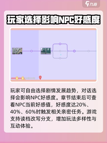 完蛋我被美女包围了🎮手游，姐妹们快来一起玩！💥截图3