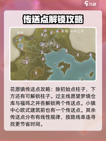 无限暖暖流转之柱点位攻略介绍截图4