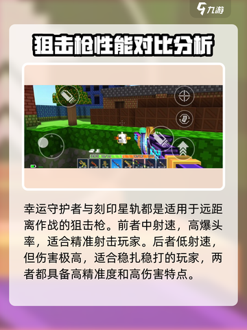 像素射击狙击枪强度排行榜介绍截图6