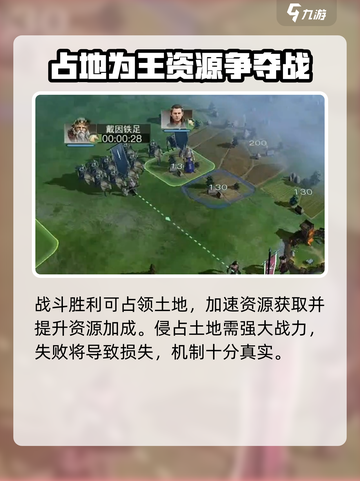 指环王纷争🔥：玩法特色全揭秘！截图4