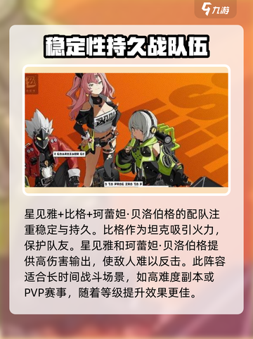 绝区零星见雅配队🔥超强阵容一览！截图3