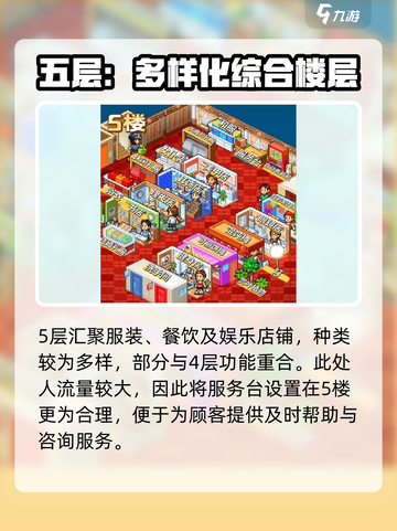 时尚洋品店物语搭配攻略介绍截图8