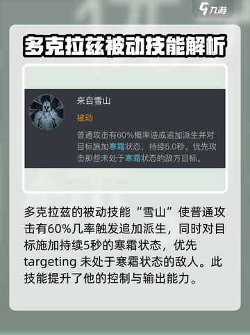 龙息神寂多克拉兹🔥角色技能全面分析🎉截图4