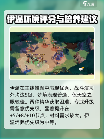 剑与远征2：启程伊温🔥超强解析，必看！截图6