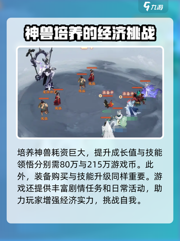 封神幻想世界🔥神兽培养成本大曝光！💰截图4